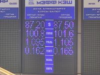 курс валют в Бишкеке