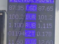 курс валют в Бишкеке