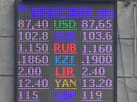 курс валют в Бишкеке