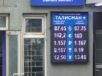курс валют в Бишкеке