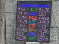 курс валют в Бишкеке