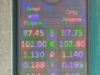 курс валют в Бишкеке