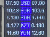 курс валют в Бишкеке