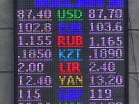 курс валют в Бишкеке