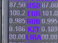 курс валют в Бишкеке