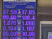 курс валют в Бишкеке