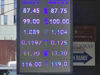 курс валют в Бишкеке