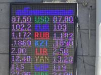 курс валют в Бишкеке