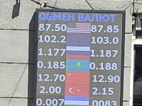 курс валют в Бишкеке