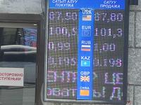 курс валют в Бишкеке