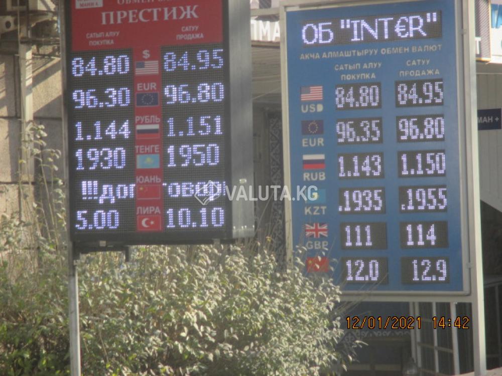 Обмен валют в бишкеке сегодня лосино петровский обмен валюты