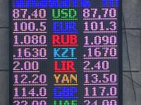 курс валют в Бишкеке