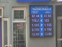 курс валют в Бишкеке