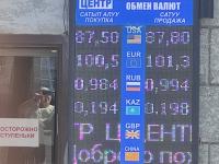 курс валют в Бишкеке