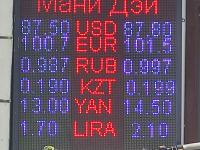курс валют в Бишкеке