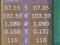 курс валют в Бишкеке