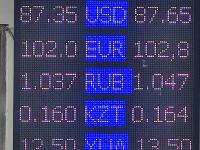 курс валют в Бишкеке