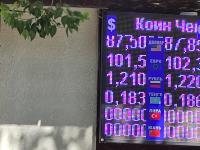 курс валют в Бишкеке