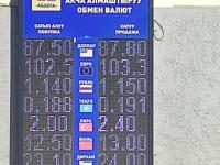 курс валют в Бишкеке