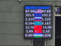 курс валют в Бишкеке