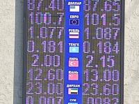 курс валют в Бишкеке