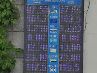 курс валют в Бишкеке