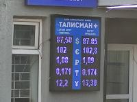 курс валют в Бишкеке