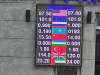 курс валют в Бишкеке