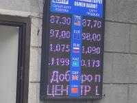 курс валют в Бишкеке