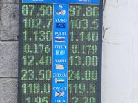 курс валют в Бишкеке