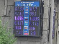 курс валют в Бишкеке