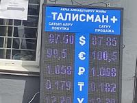 курс валют в Бишкеке