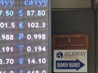 курс валют в Бишкеке