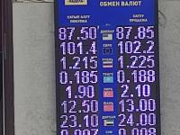 курс валют в Бишкеке