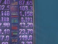 курс валют в Бишкеке