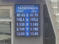 курс валют в Бишкеке