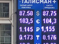 курс валют в Бишкеке