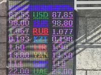 курс валют в Бишкеке
