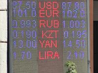 курс валют в Бишкеке