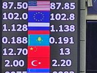 курс валют в Бишкеке