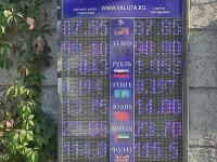 курс валют в Бишкеке
