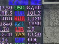 курс валют в Бишкеке