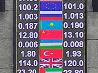 курс валют в Бишкеке