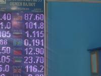 курс валют в Бишкеке