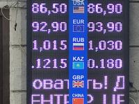 курс валют в Бишкеке