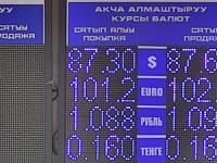 курс валют в Бишкеке
