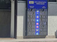 курс валют в Бишкеке