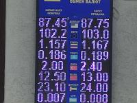 курс валют в Бишкеке