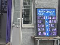 курс валют в Бишкеке