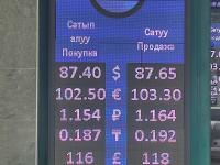 курс валют в Бишкеке